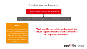 Autres données structurantes